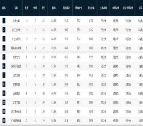 马桥杯围棋,新人王赛第,揭晓八强名,StarSky,星空,星空体育入口,星空官网,星空体育APP下载