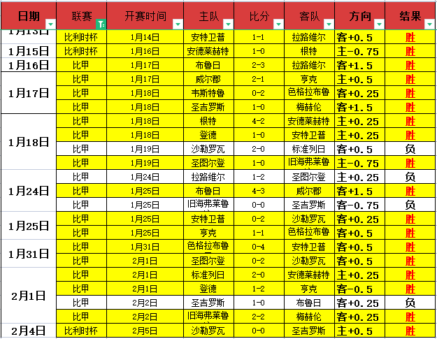 全明星技巧,赛名单公布,赵继伟迎战,StarSky,星空,星空体育入口,星空官网,星空体育APP下载