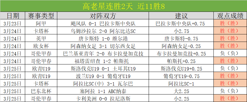 阿诺德若加,盟皇马,布拉德利有,StarSky,星空,星空体育入口,星空官网,星空体育APP下载