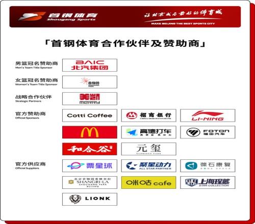 阿诺德若加,盟皇马,布拉德利有,StarSky,星空,星空体育入口,星空官网,星空体育APP下载