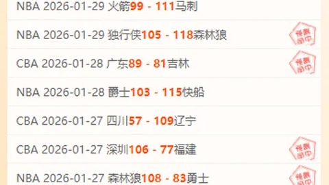 新疆队受重创：阿不都沙拉木和趙睿权缺席，邱彪深入分析影响