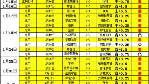 CBA全明星技巧赛名单公布 赵继伟迎战徐杰