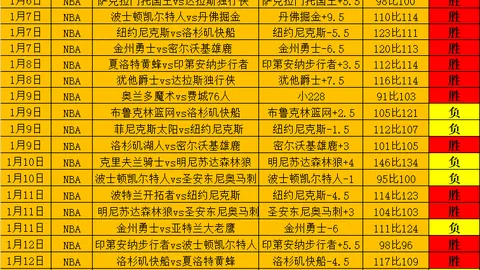 意媒揭露：佛罗伦萨球迷TIFO违反规定，尤文比赛受罚